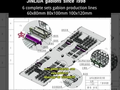 Dünyanın En Gelişmiş Gabyon Ağı Makinesi'nin Tanıtımı! Üretim Verimliliği %300 Arttı!