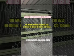 Hassas Mühendislik Gabion Çözümleri: Zorlu Altyapı için Jinlida CNC İnovasyonu